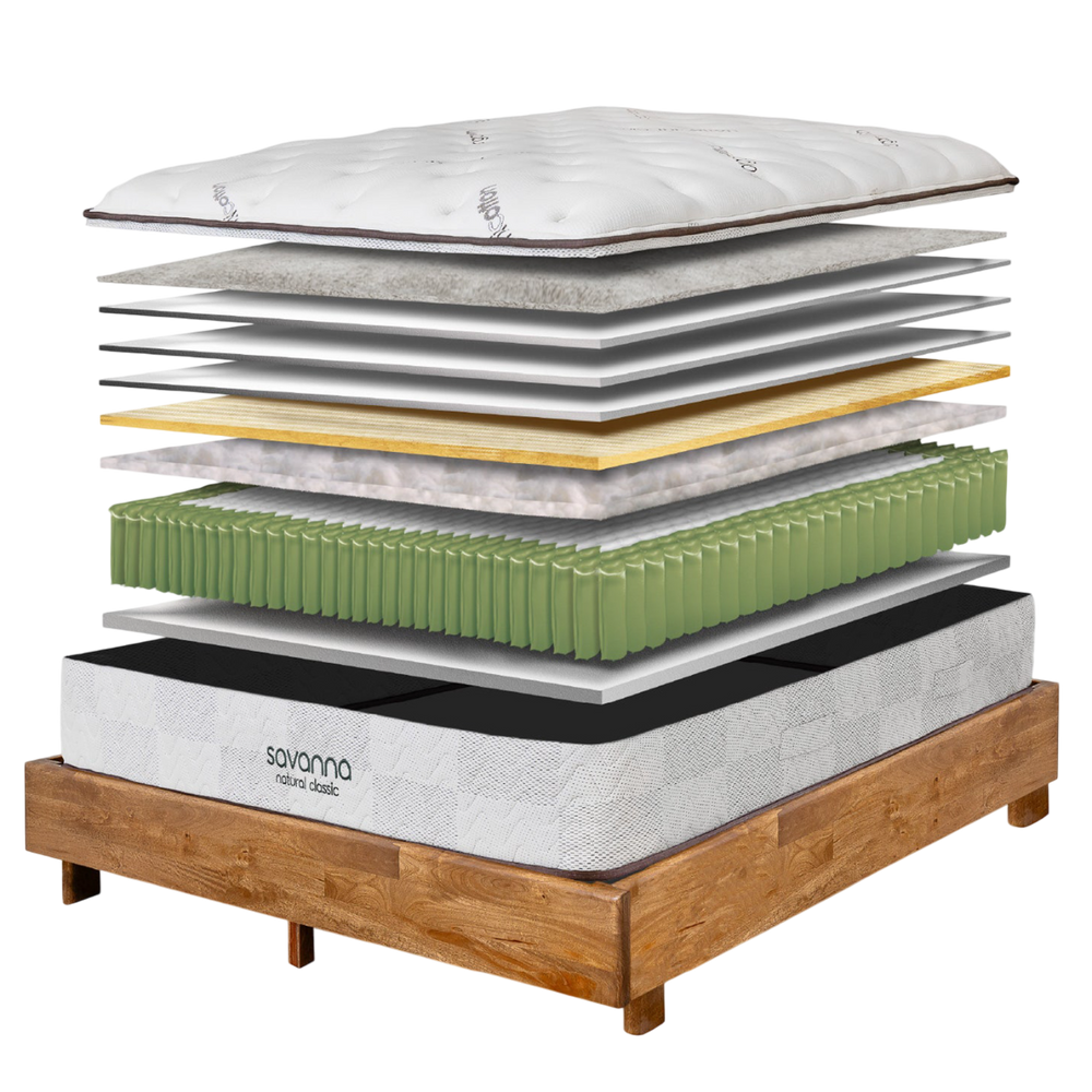 Mattress layers image