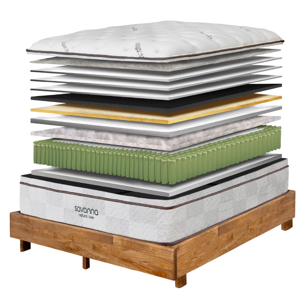 Mattress layers image
