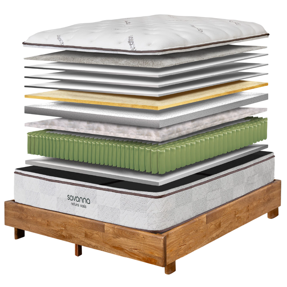 Mattress layers image